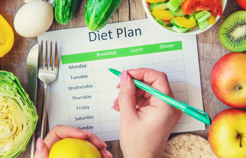  Balanced Diet Plan